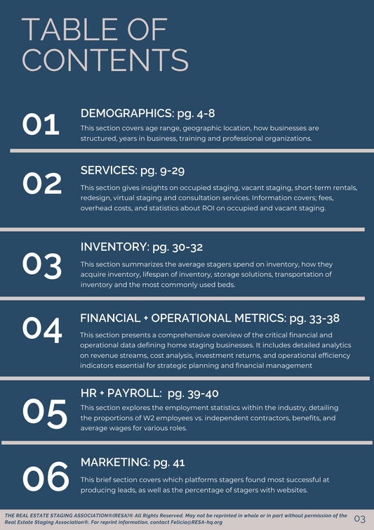 2023 State of the Home Staging Industry Report by RESA®