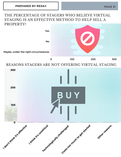 2021 State of The Industry Benchmarking Report - A Stagers Tool