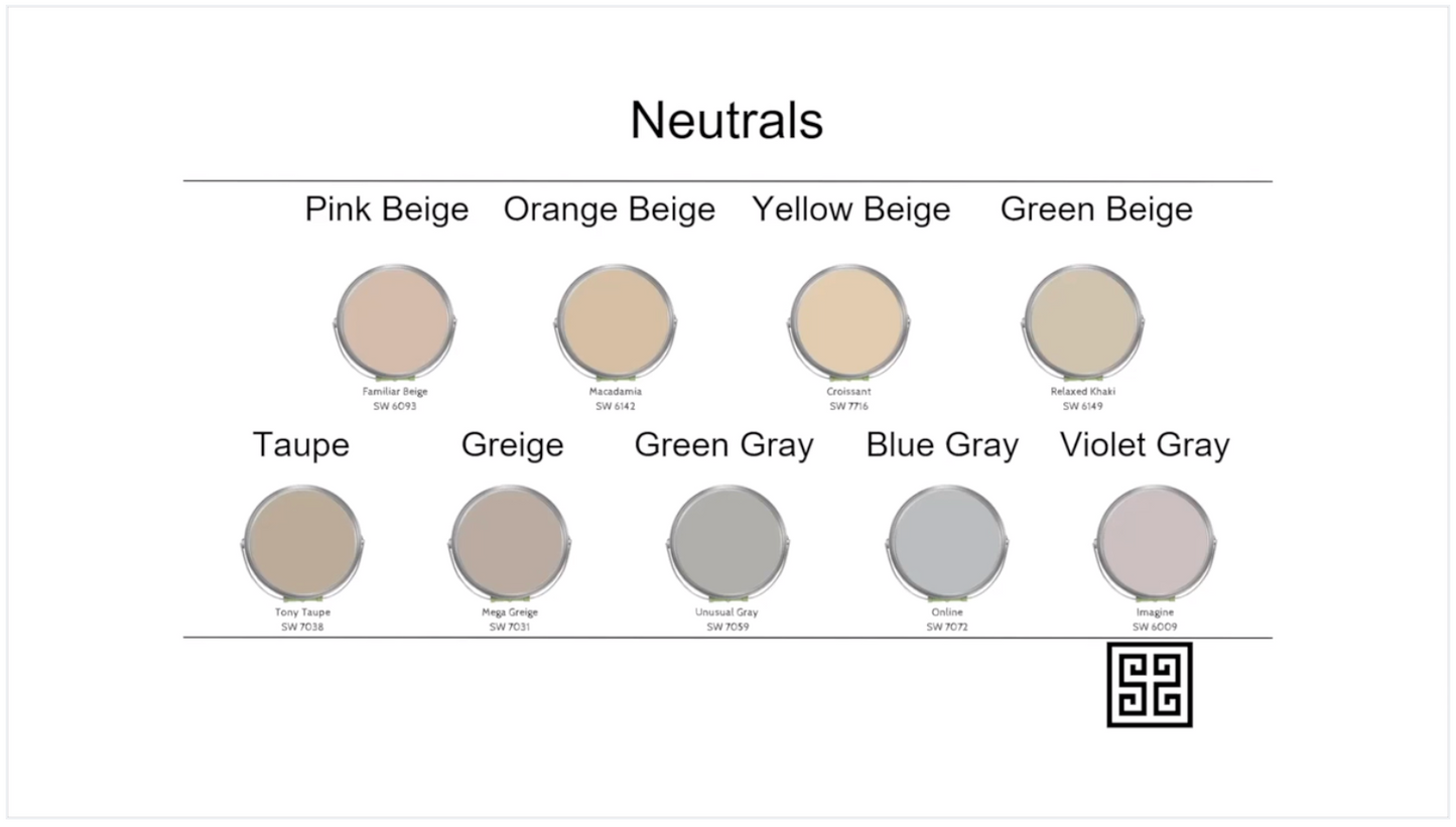RESACON 2022: Color Consultations and Understanding Undertones - Debbie Boggs