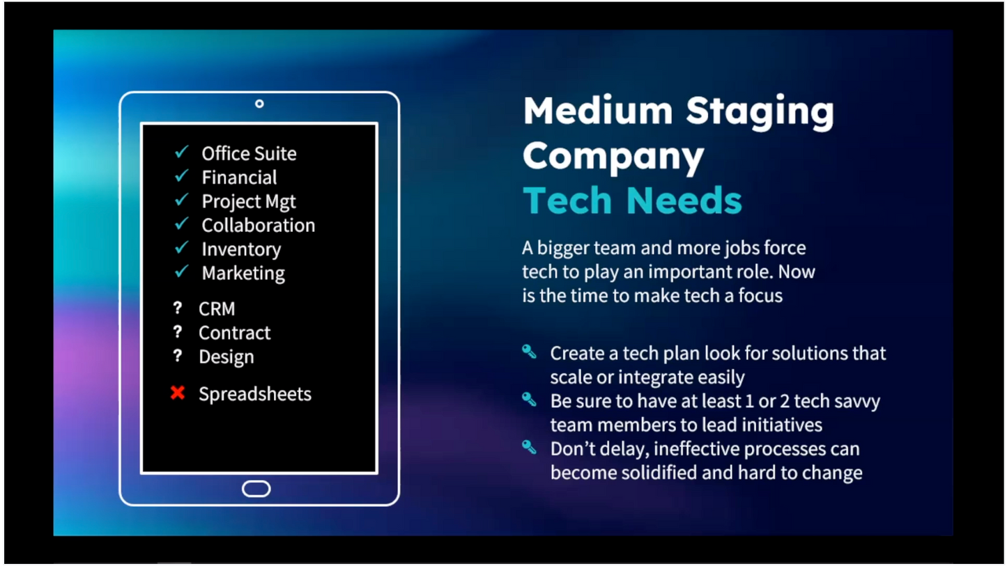 RESACON 2022: Technology Enabled Staging: The Key to Scaling Your Business - Dustin Ritter