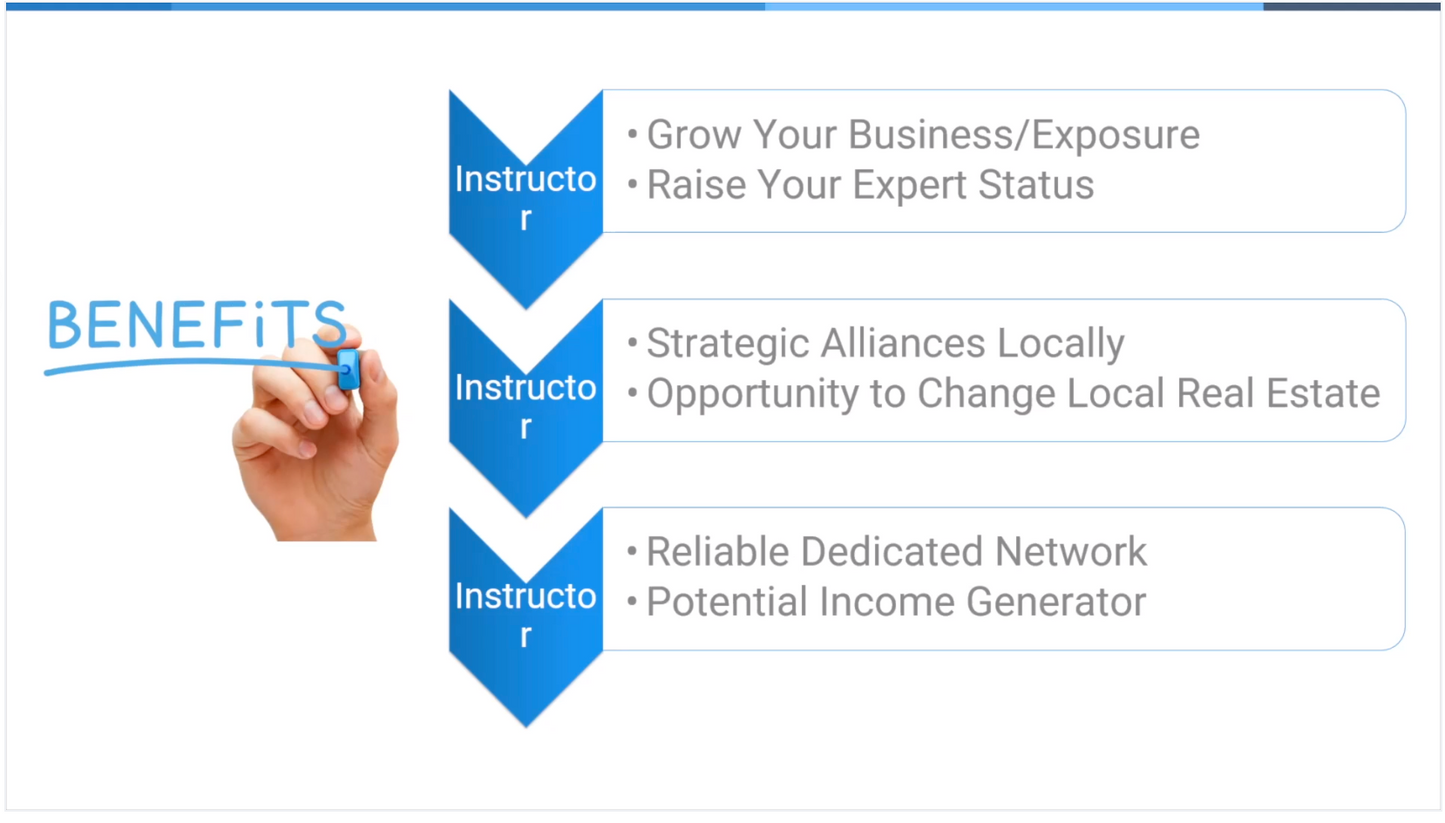 RESACON 2022: Teaching Agent CE Classes to Raise Your Credibility and Impact Your Local Market - Shell Brodnax