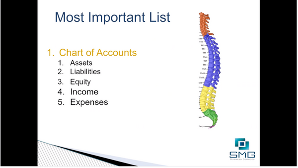 RESACON 2022: Quickbooks,Taxes and Profit First - Silvia Guardado