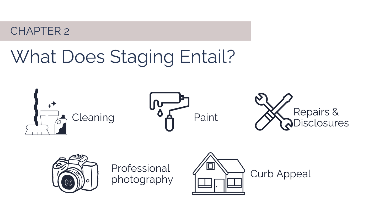 RESA Approved Instructor Application and Train the Trainer Course Canada