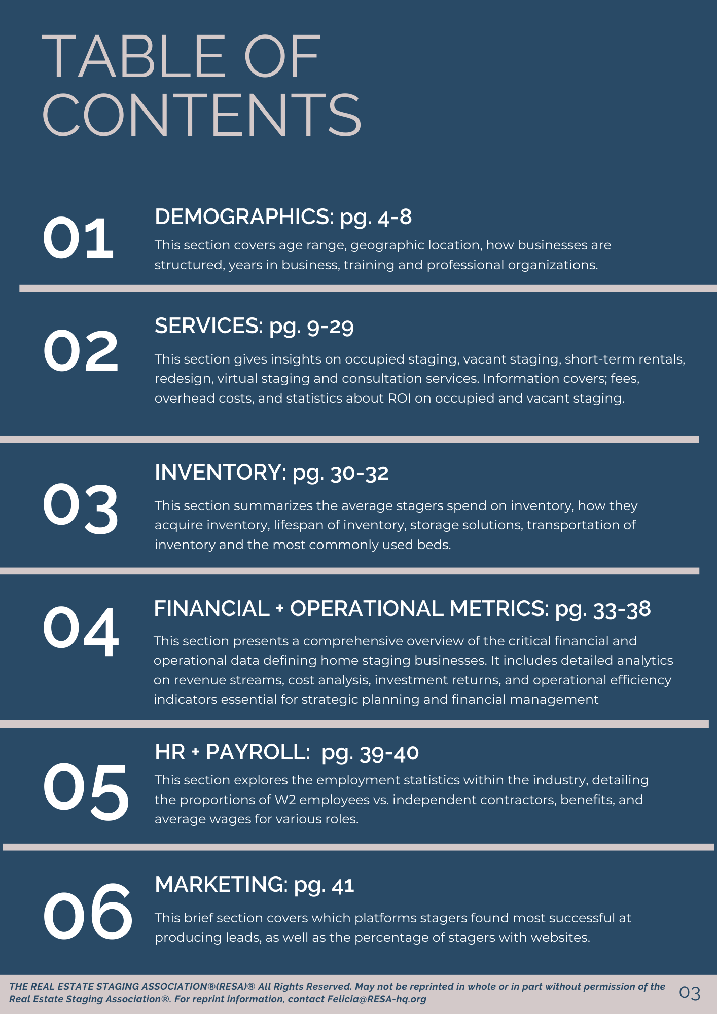 2023 State of the Home Staging Industry Report by RESA®