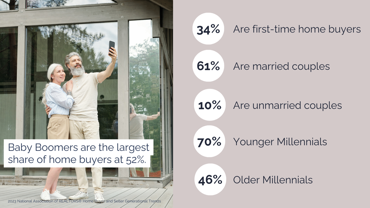 RESA Approved Instructor Application and Train the Trainer Course Canada