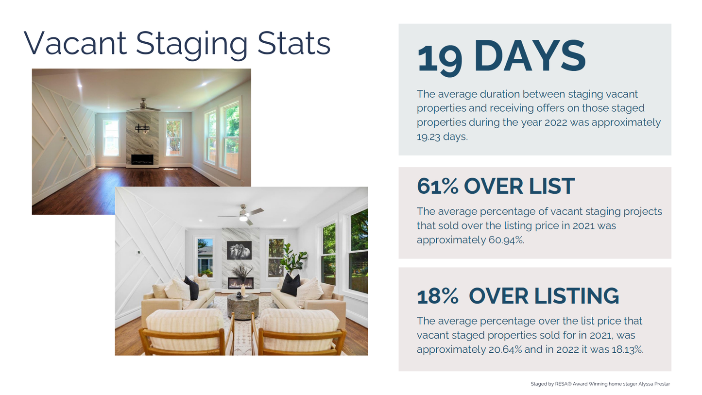 RESA Approved Instructor Application and Train the Trainer Course Canada