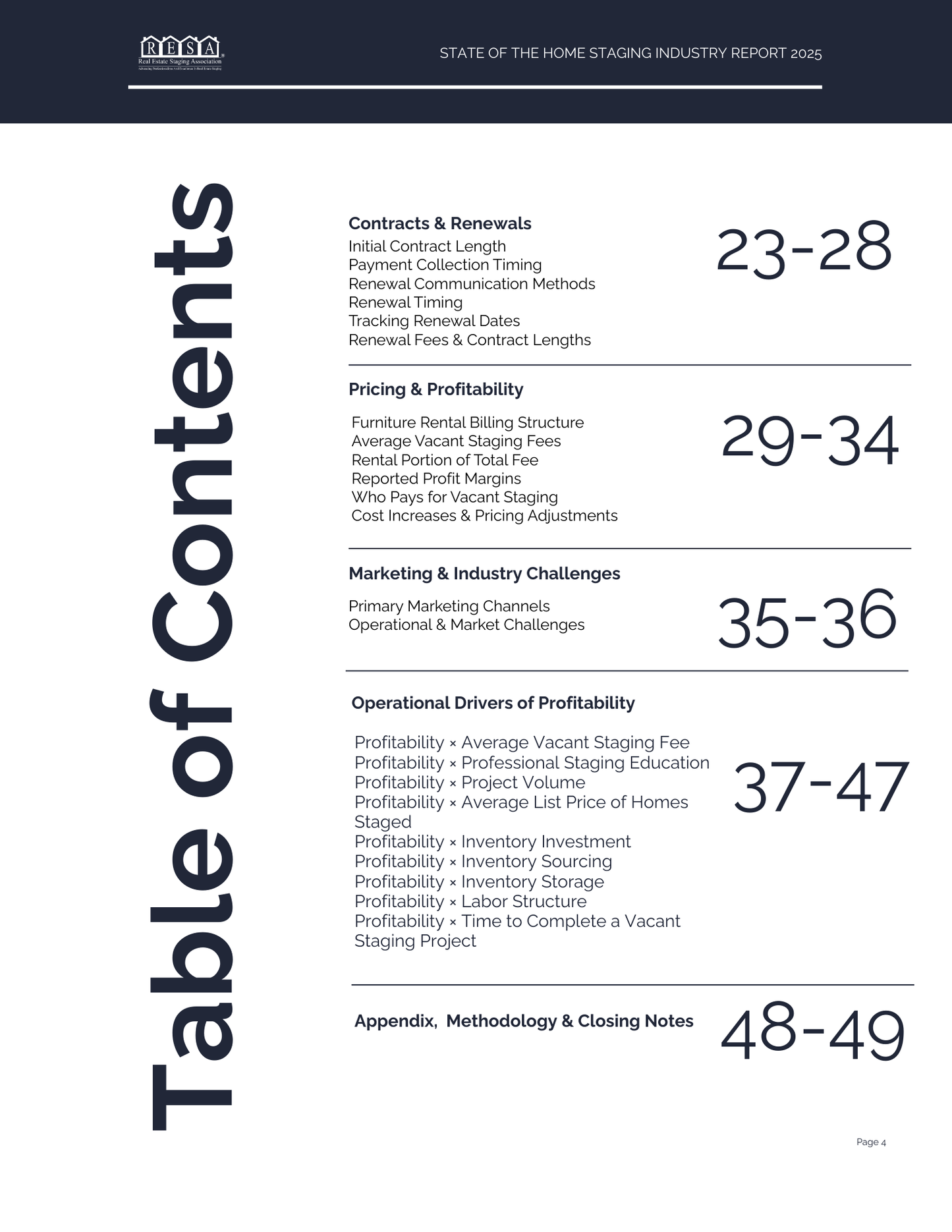 State of the Home Staging Industry Report 2025 - Vacant Staging Services