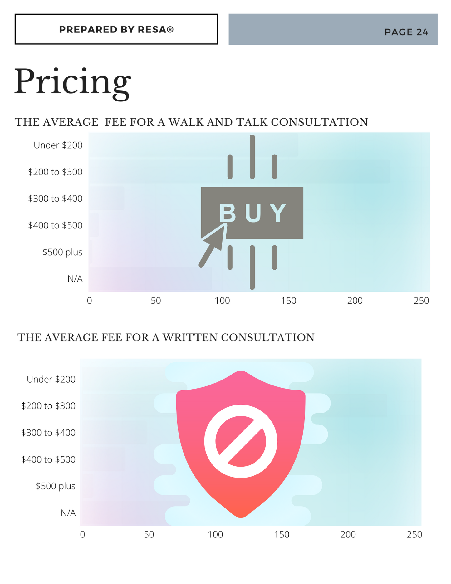 2021 State of The Industry Benchmarking Report - A Stagers Tool