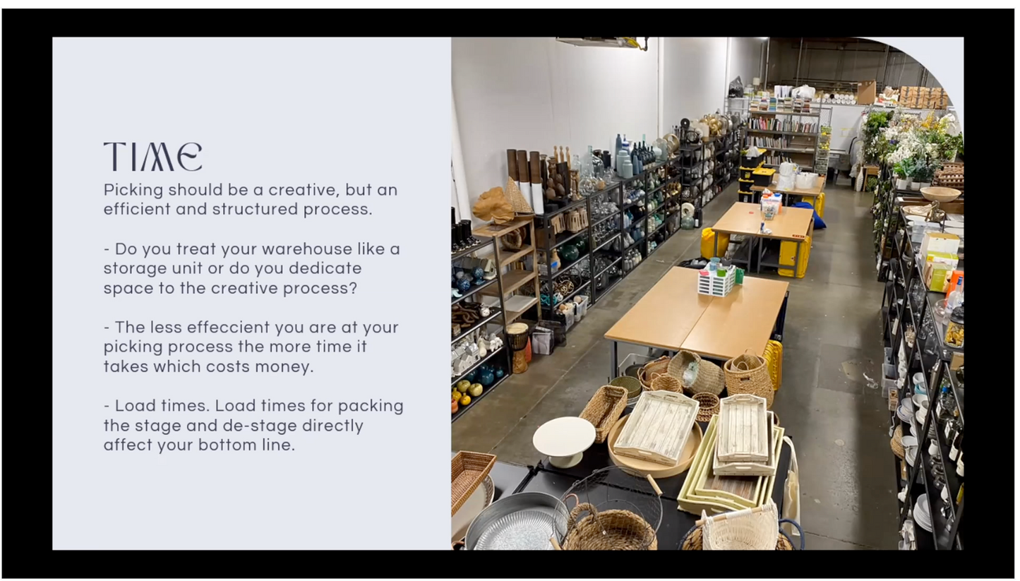 RESACON 2022: The Science of Picking: Picking and Optimizing Your Picks to Increase Your Productivity and Your Bottom Line - Natalie & Shane Lorenz