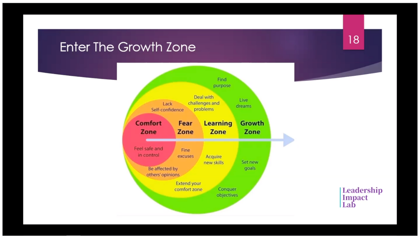 RESACON 2022: Mind and Matter: Using the Power of Thought and Intention to Design a Beautiful Future - Richard Hubbard