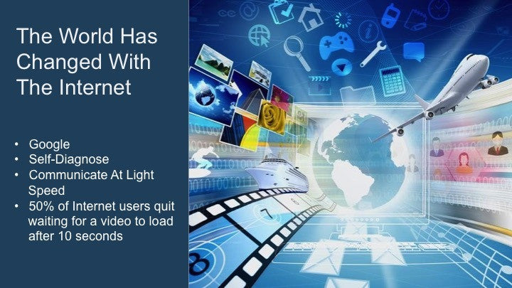 Sell Your Home In Any Market