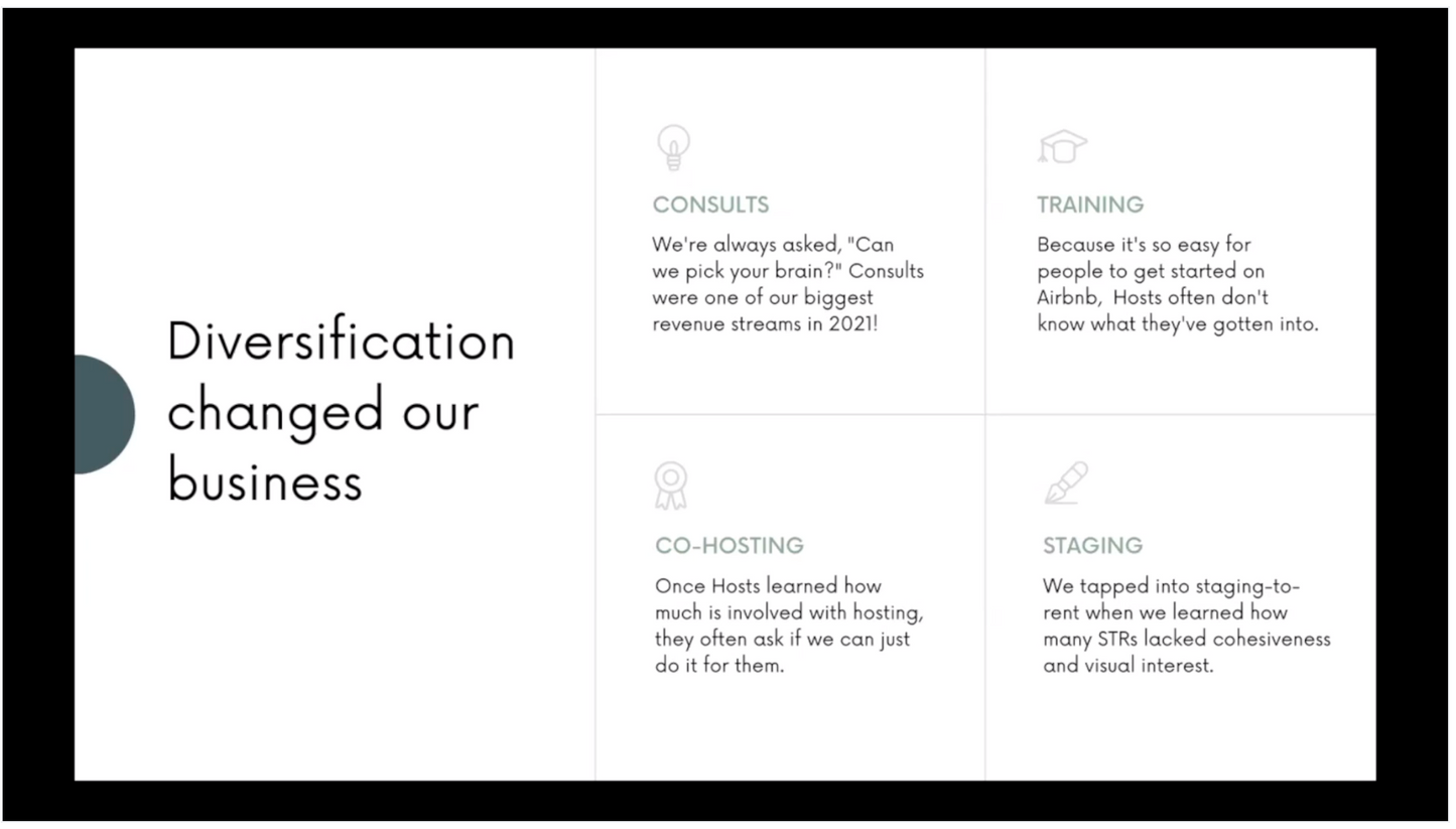 RESACON 2022: Add Short-term Rental Design to Your List of Services - Sarah Karakaian & Annette Grant